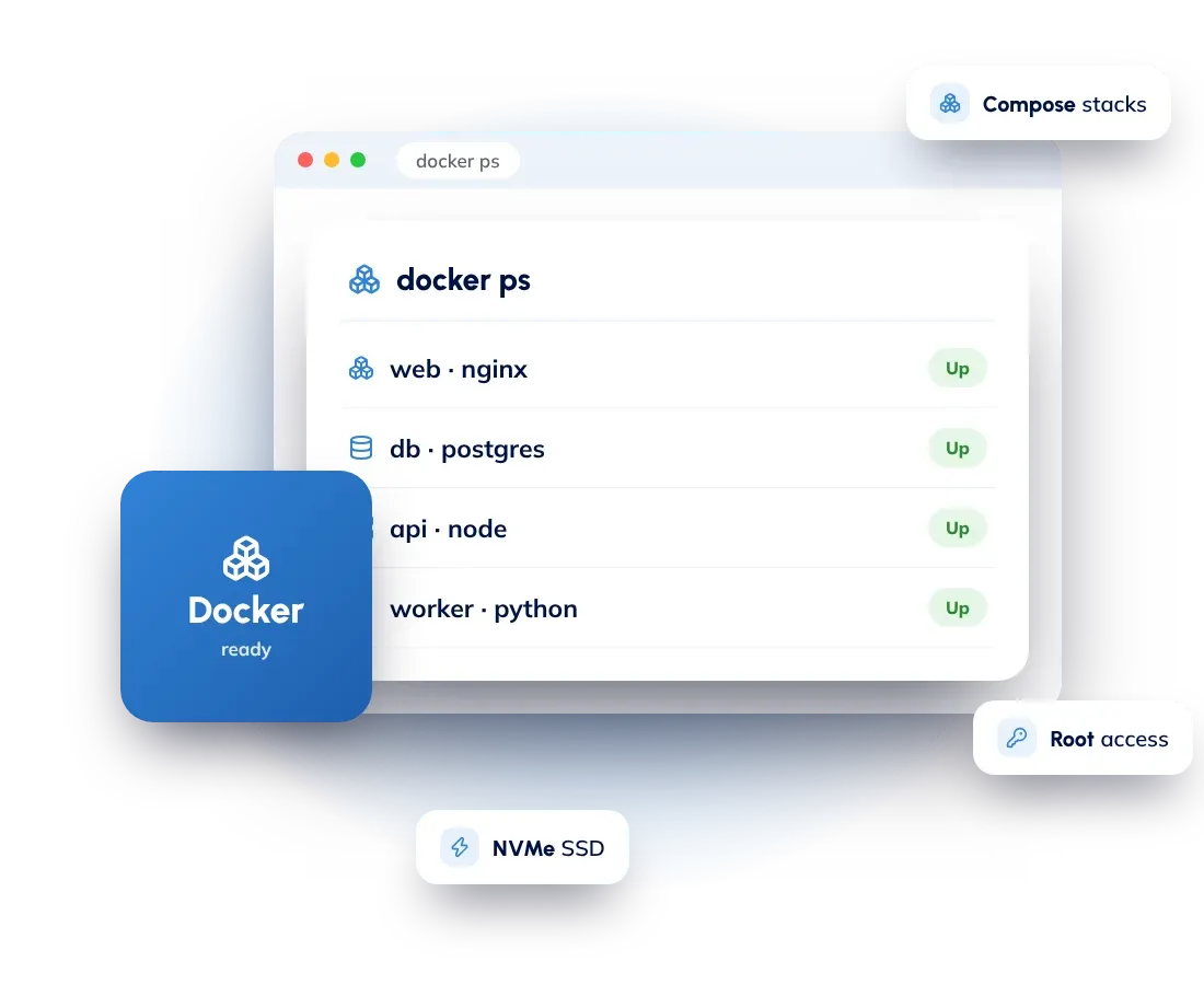 Docker VPS hosting: a VPS with Docker pre-installed for containers and Compose