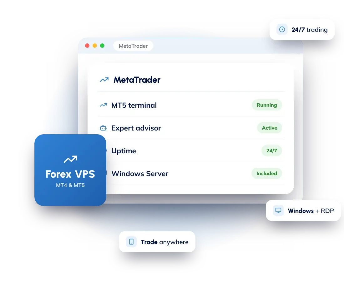 Forex VPS: a Windows server running MT4 and MT5 expert advisors 24/7