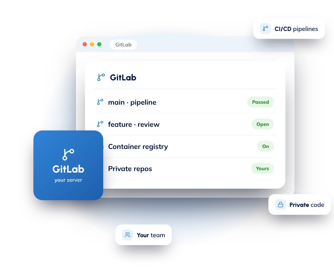 Self-hosted GitLab server hosting: private Git repositories and CI/CD
