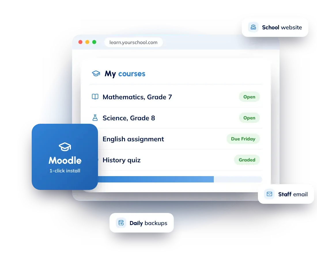 Moodle and school hosting: a school website, Moodle courses and staff email on one plan