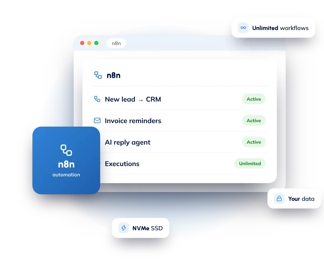 Self-hosted n8n VPS hosting: workflow automation with n8n pre-installed