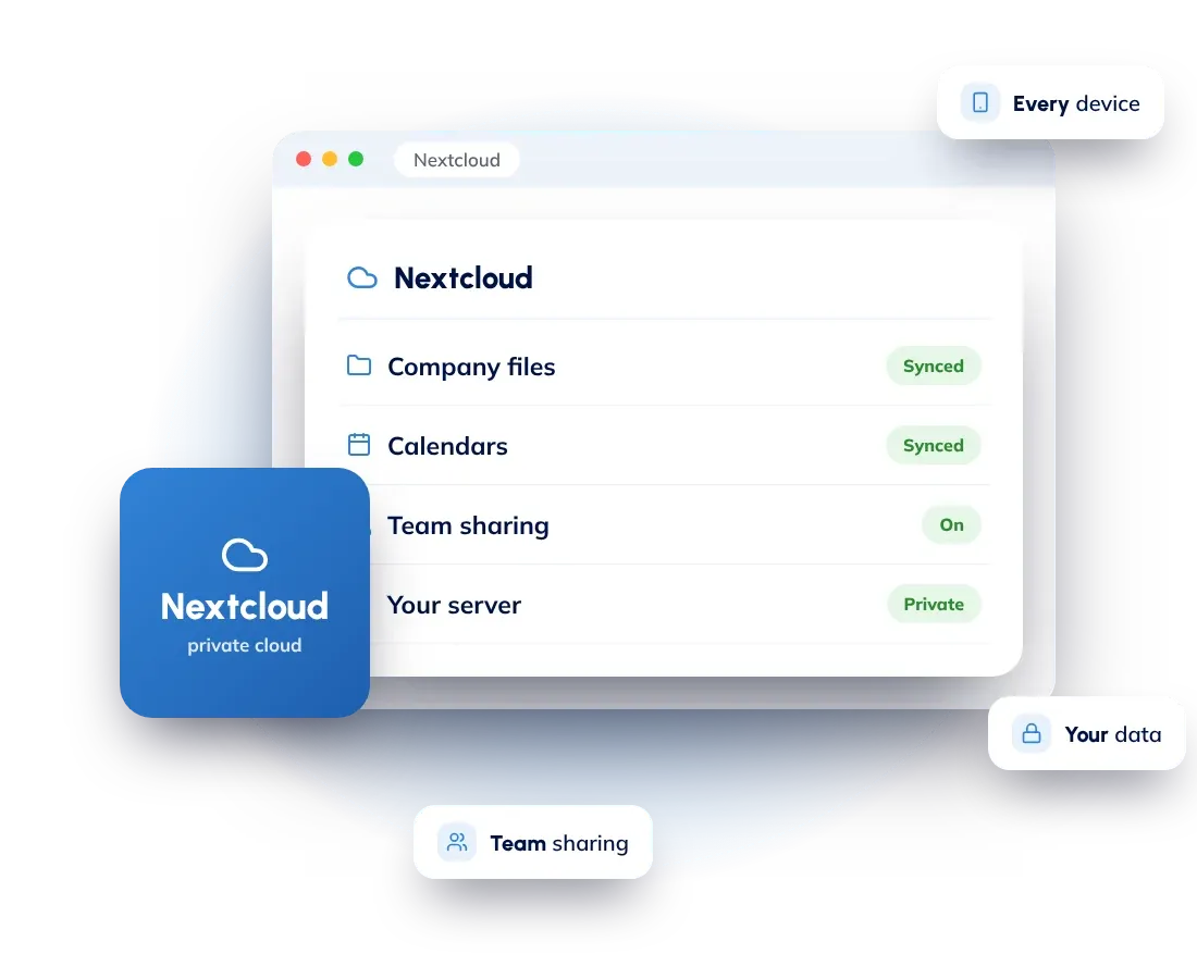 Nextcloud hosting: your own private cloud for files, calendars and contacts