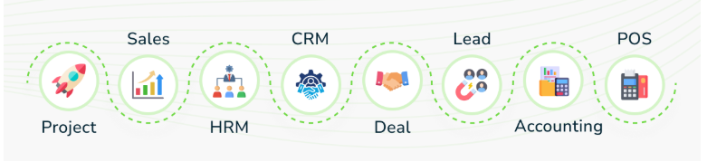 Cloud ERP Solution