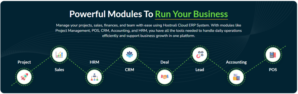 Cloud ERP Solution
